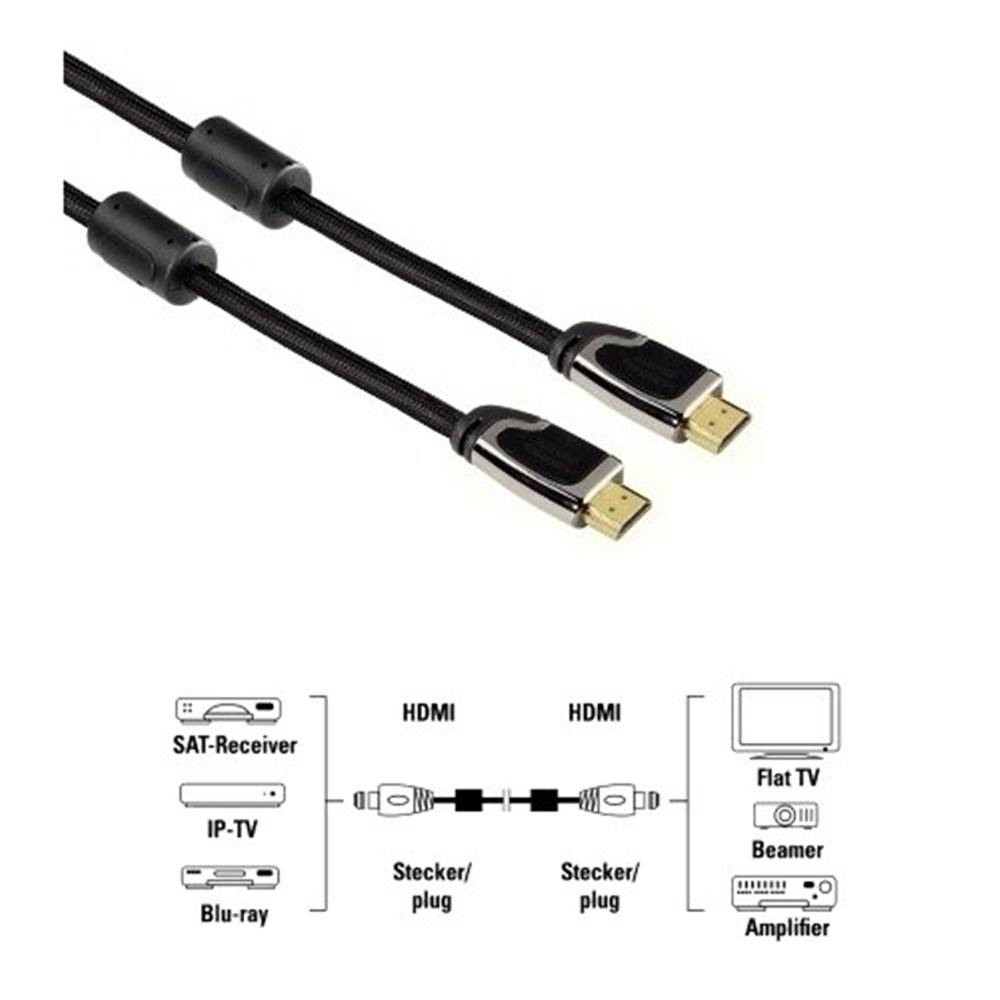 Hama HDMI kábel Hama 83056, pozlátený, 2.0, 1,5m